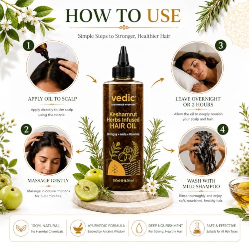 Image of Vedic Keshamrut Herbal Hair Oil with Bhringraj, Amla & Rosemary | Scalp & Hair Nourishing Oil for Regular Oiling & Conditioning | Men & Women | 200 ml