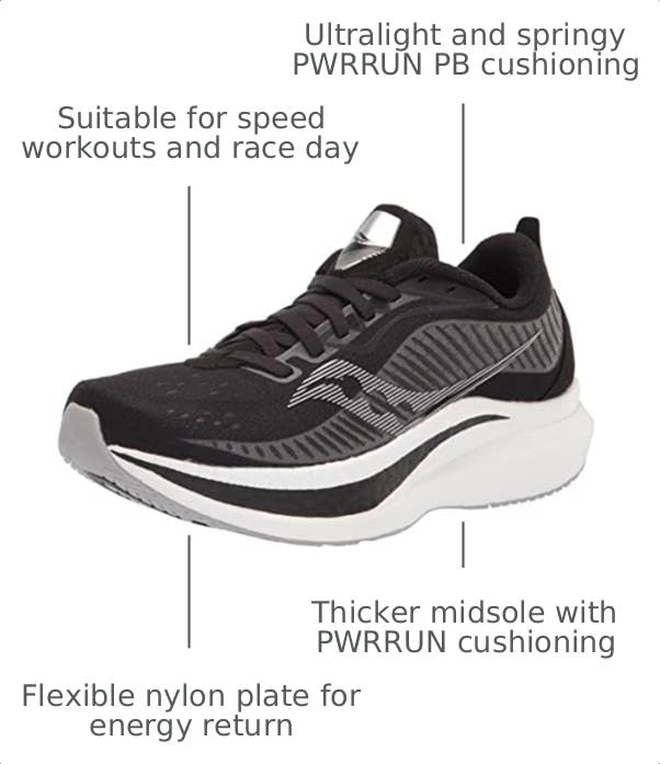 Image of Saucony Endorphin Speed 2