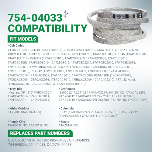 Image of BlueStars 754-04033 Deck Belt | Heavy-Duty Aramid Cord | 1 /2 inch x 118 inch | Deck Belt for Cub Cadet LT1046 RZT S42 RZT L42 754-04033 MTD Troy Bilt Lawn Mower 754-04033A OCC-754-04033 954-04033A