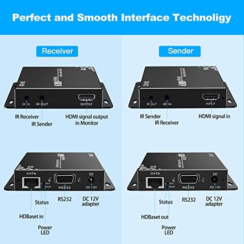 Extensor HDMI HDBasT JCHICI de 100 m para transmisión de vídeo UHD 4K sobre cable Cat6 6