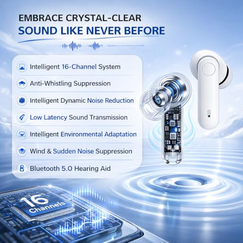 Hearing Aids for Seniors, Jusha F332 16-Channel Rechargeable OTC Hearing Aids with Bluetooth 5.0, Noise Reduction, 40H Battery Life with Charging Case, Wireless Hearing Amplifier for Mild to Moderate Hearing Loss - Thumbnail 4