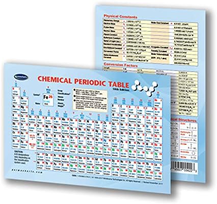 Permacharts Chemical Periodic Table Chart Laminated Pocket Size 4.5" x 6.75" - Chemistry Quick Reference Guide