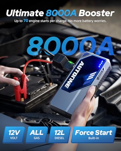 Image of AUTOONE M4 Jump Starter 8000A Car Battery Jumper Starter Portable, 12V Jump Pack (All Gas /12L Diesel) Jump Box for Car Battery with Built-in Booster, Storage Case, LED Light, Jumper Cables