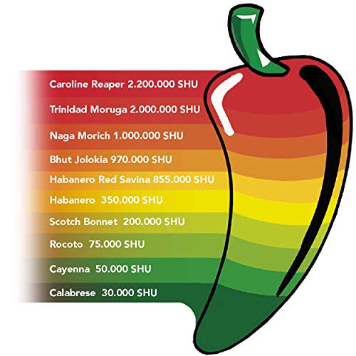 Moretti® Italienische Pepper Hot-Sauce Chilisauce (180g) | Natürlich | Aus Kalabrischem Peperoncino | GVO-Frei | Hergestellt in Kalabrien