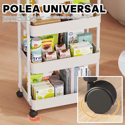 Mejores precios y opiniones de Carrito con cajones y ruedas los 7 más buscados. 18 Imagen adicional