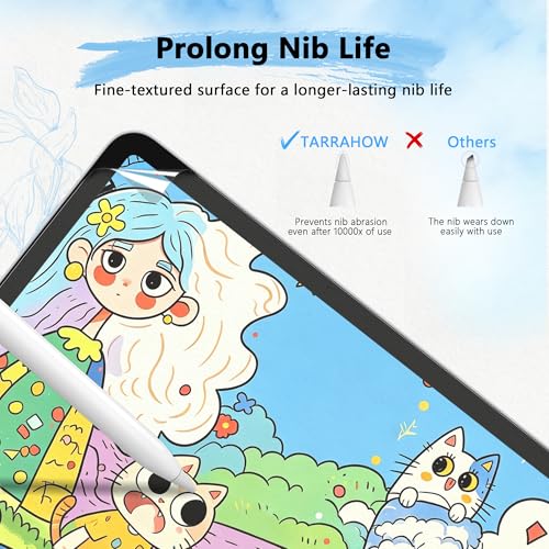 3 Pack Paper Screen Protector for iPad A16 11" 11th/10th + 2 Pencil Tip - image 6