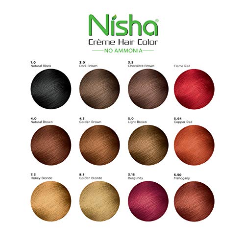 Image of Nisha Creme Hair Color Burgundy, Permanent Hair Colour for Women Men, No Ammonia, Ultra Soft Deep Shine, 100% Grey Coverage, 3.16 Burgundy Hair Colour 120gm Pack of 1