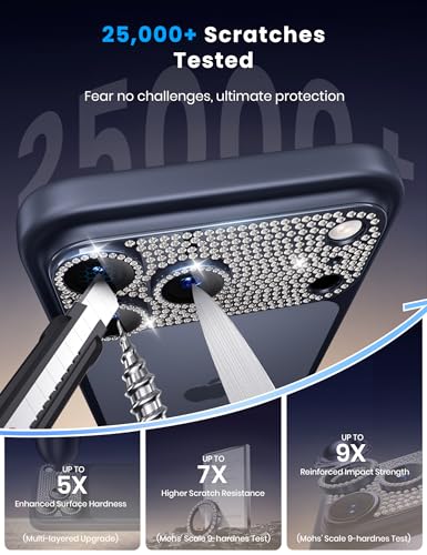 Image of Hoerrye Bling Diamond Camera Lens Protector for iPhone 17 Pro Max - [1:1 Full Coverage][Strong Adsorption] 9H+ Tempered Glass Screen Protective Cover Case Friendly,Glitter Blue