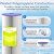 MewMore 20 Micron Whole House Water Filter Cartridge, Pleated Sediment Filters for Well Water, Replacement for FXHSC, GXWH40L, GXWH35F, W50PEHD, W10-PR, R50-BBSA - 10" x 4.5" Cartridges - Pack of 4
