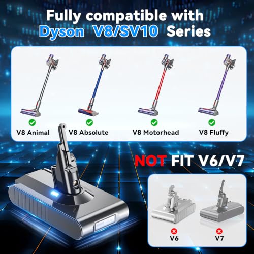 Image of 10000mAh High Capacity 21.6V for Dyson V8 SV10 Battery with LCD Display