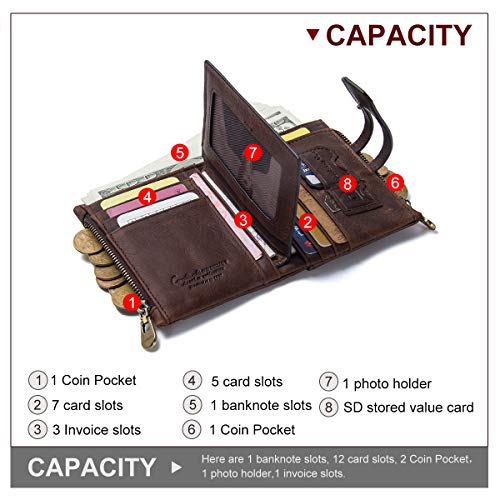 Wallet for Men- Men Leather Wallet,Trifold Wallet RFID Blocking Zipper Pocket Coin Credit Card Holder Purse With ID Window4