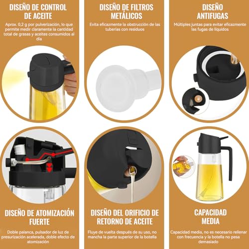 La Mejor Recopilación de Aceitera de cocina de esta semana. 30 Imagen adicional