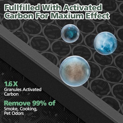 Image of 45i Replacement Filter Compatible with Alen BreatheSmart Flex Bh400 & 45i Air Purifier, 3-in-1 45i HEPA Fresh Filter with Activated Carbon Pre-Filter, B4-Pure / Fl40, 1 Hepa Filter + 4 Carbon Filters