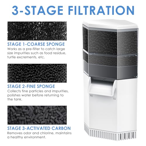 Image of AquaMiracle Turtle Aquarium Filter Replacement Sponge, Turtle Tank Filter Replacement Parts, Including 2 x Coarse Sponge, 2 x Fine Sponge & 4 x Activated Carbon, for 10-40 Gallon