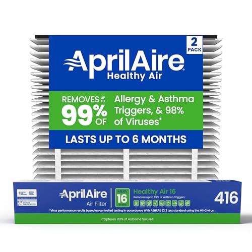 AprilAire 416 Replacement Filter (Pack of 2)