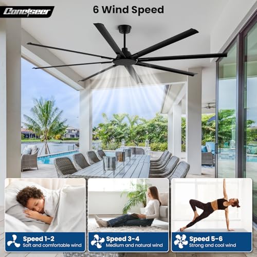 Image of Conciseer Modern 100 Inch Ceiling Fans with Remote No Light for Living Room Kitchen Home Office Library Cafe Outdoor /Industrial Use, 8 Aluminum Blades 6 Speed Reversible Quiet DC Motor, Black