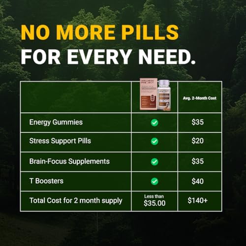 Image of The Wellness Project (TWP) Liposomal KSM-66 Ashwagandha 600mg (Root-only Extract) - 2-Month Supply | Supports Calm, Energy & Relaxation | Comes with Certificate of Analysis | Pack of 60 Tablets