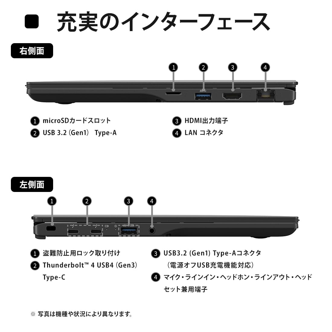 Amazon.co.jp: FMV 日本製 3年保証 Copilot+AI 888g WU1-L1 (14型/Core