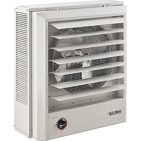 Global Industrial 480V Horizontal Unit Heater, 10KW, 3 Phase Cover