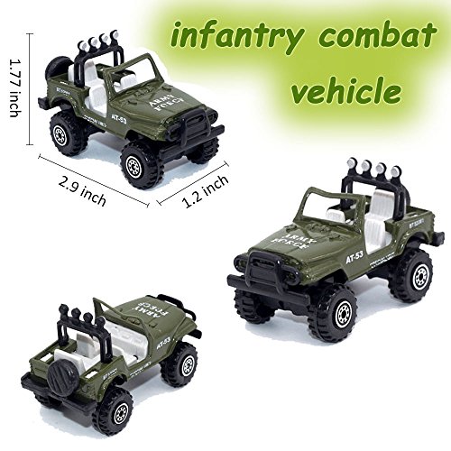 MinYn Army Vehicles Alloy Military Model Car Set 5 pcs Diecast Metal Army Toys Mini Helicopter Tank Truck Armored Car for Kids Boys…