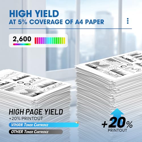 Image of Vihan TN227 Toner Cartridge High Yield 3 PackTN-227C /M /Y Color Toner Replacement for Brother TN 227 TN-227 Toner Cartridge with MFC-L3770CDW HL-L3290CDW HL-L3270CDW Printer