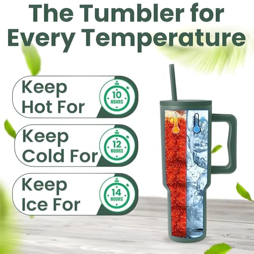 Image of Stainless Steel 1200 ml Vacuum Tumbler with Lid & Straw - Double‑Wall Insulated Cup for Travel, Gym & Office - Keeps Beverages Hot or Cold - 1.2 L Capacity (Forest)