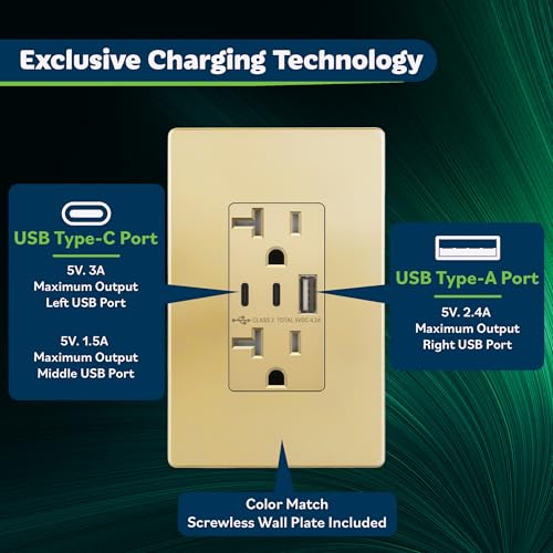 Image of TOPGREENER 4.2A 21W 3-Port Type C USB Outlet, 20 Amp Receptacle Plug, Charging Power Outlet with Dual Type C&A Ports, Screwless Wall Plate Included, UL Listed, TU22042AC2-GDWSI, Gold
