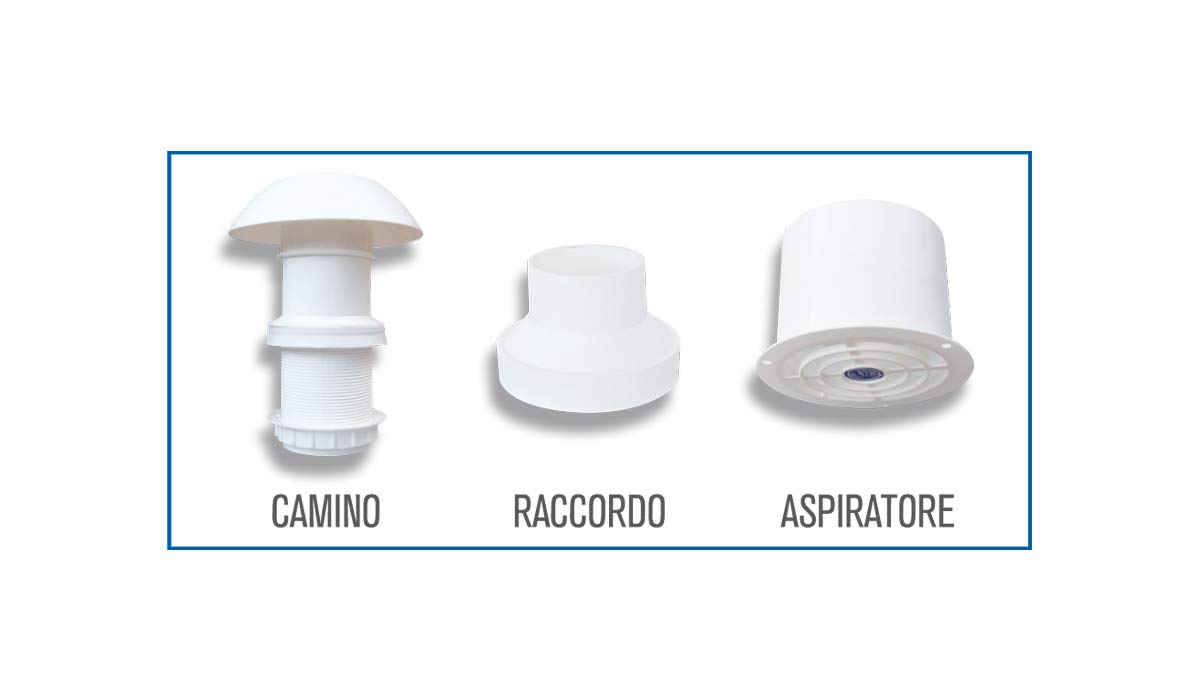 Cappa ASPIRANTE per Camper - Lux - Disponibile nella Versione con O Senza LUCI A LED (Kit Cappa ASPIRANTE 12V)