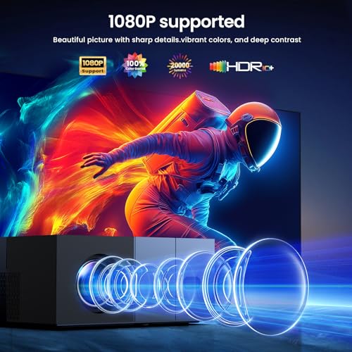 YOWHICK 20000LM 1080P WiFi & Bluetooth Portable Projector with Screen, 4K Supported Home Cinema Projector in Grey