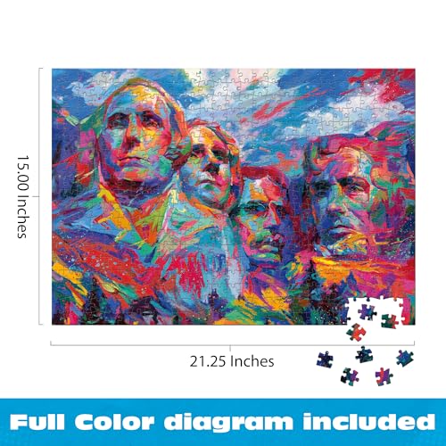 Buffalo Games - Mount Rushmore - Rompecabezas de 500 Piezas para Adultos | Arte de Blend Cota, Hecho en USA miniatura 3