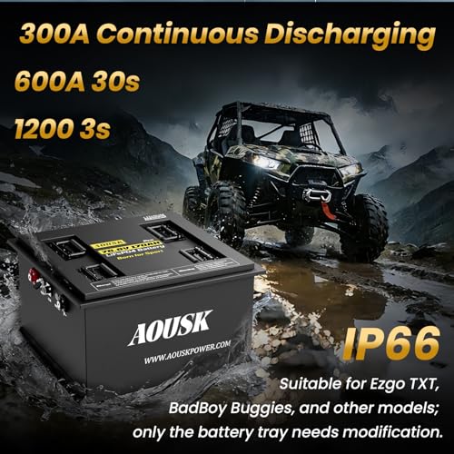 AOUSK 76.8V 170Ah Lithium Battery