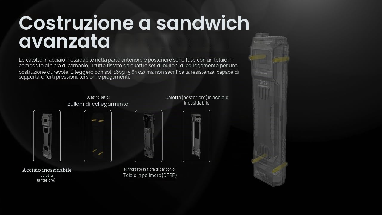 Nitecore Torcia elettrica EDC29 Luminblade – Torcia tattica LED ricaricabile USB, ultra luminosa 6500 lumen, fino a 61 ore di autonomia