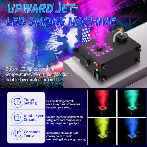 Máquina de humo LED con control remoto y luces integradas miniatura 5