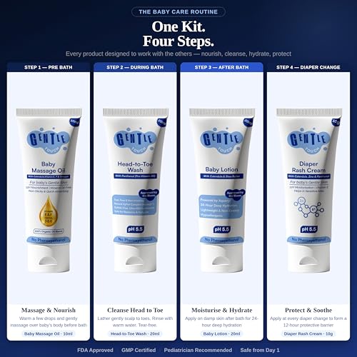 Image of Baby Care Essentials Starter Kit | Mini Baby Wash, Lotion, Massage Oil & Diaper Rash Cream | Travel-Friendly Newborn Baby Care Kit for Daily Gentle Care