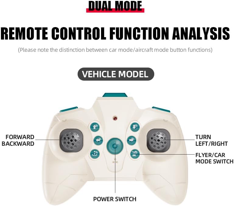 Diagram of the remote control functions for the Yasola RC Drone Car