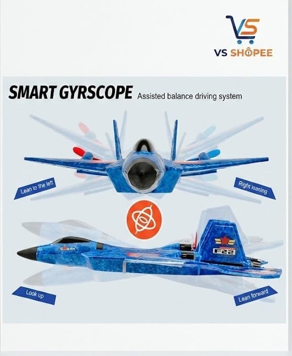 Image of SU-27 RC Fighter Jet: 2.4GHz High-Speed RC Airplane with LED Lights, 6-Axis Gyro & Durable EPP Foam - Easy to Fly Electric Aircraft Toy for Kids, Beginners & Adults (SU-27 RC Fighter Jet)