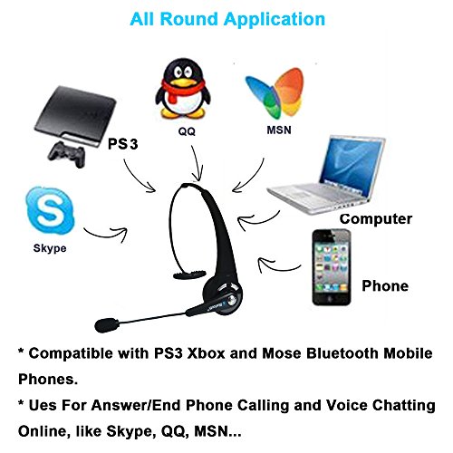 Cuffie Bluetooth, Willful® Wireless Headphones