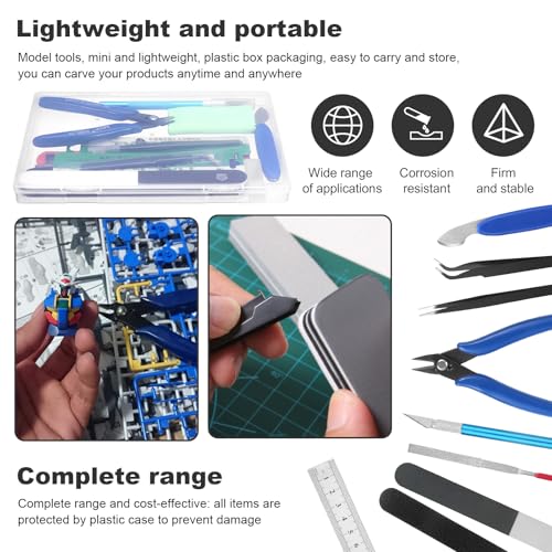 Kit d’outils Gundam Fippy pour assembler vos figurines chez vous - 5