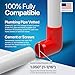 FORMUFIT 3/4” 90 Degree Elbow Furniture Grade PVC Fitting in Red, Made in USA, UV-Resistant, Impact-Proof, 1.050” Actual Socket Diameter (Pack of 8) - F03490E-RD-8