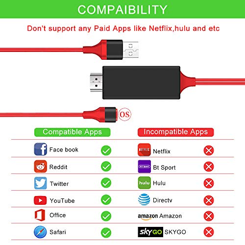 Compatible with iPhone to HDMI Adapter Cable, Autokcan Phone to TV Cable,HDMI Digital AV Adapter 1080P HDTV Cord Converter for iPhone Xs Max XR X 8 7 6 Plus iPad Pro Air Mini iPod (Black)