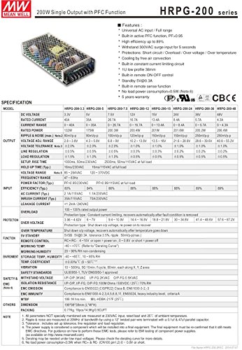 Fuente de poder MEAN WELL HRPG-200-24 201.6W 24V miniatura 3