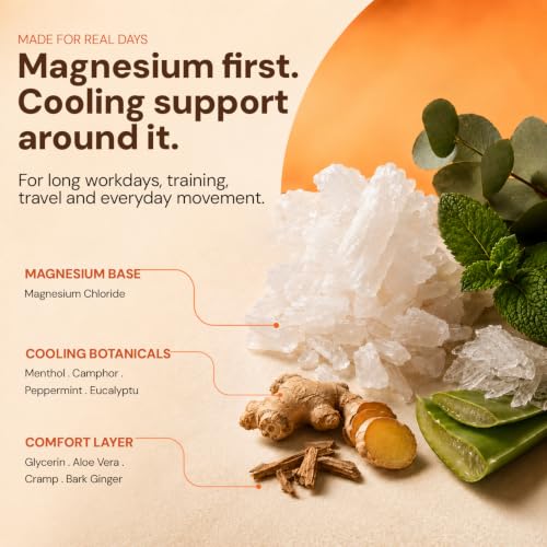 Image of Bubble Me Magnesium Pain Relief Roll-On, Instant Relief for Back, Joint, Knee, Neck Pain, Muscle Stiffness and Sports Injuries with Natural Ingredients, Pack of 1 (50ml)