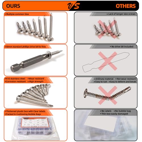 #8 Kit de tornillos autorroscantes acero inoxidable 410 miniatura 4