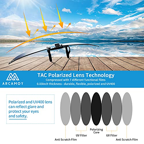 Image of Clip on Sunglasses Over Prescription Glasses Polarized Anti Glare Flip Up UV Protection Glasses For Men Women
