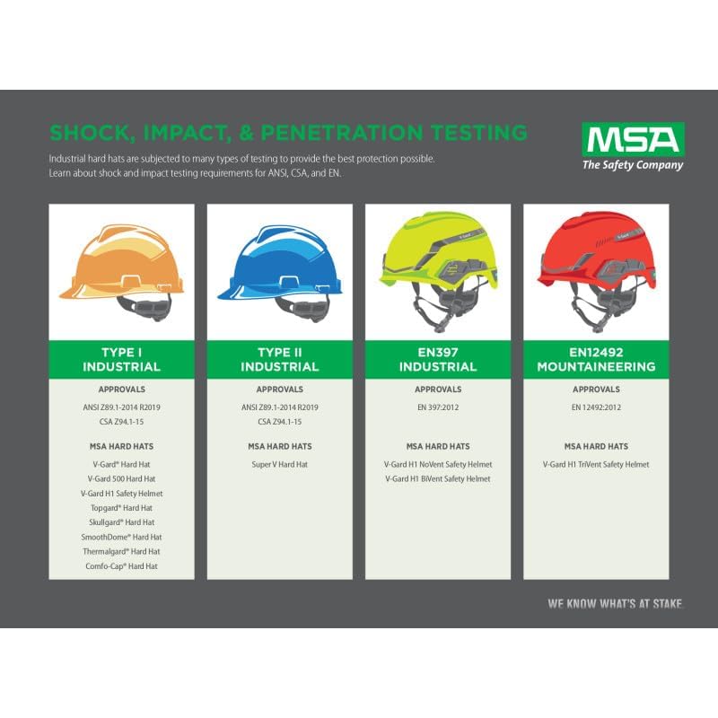 Casque MSA 10019548 V-Gard argenté avec coiffe à molette réglable - 3