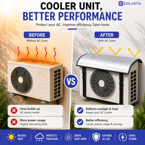 Image of AC Covers for Split 1.5 Ton | AC Outdoor Unit Protector | AC Cover 1.5Ton | Fits 1, 1.5 & 2 Ton Split AC | Waterproof Heat Insulated UV Resistant AC Outdoor Unit Cover | 3 Layer Protection
