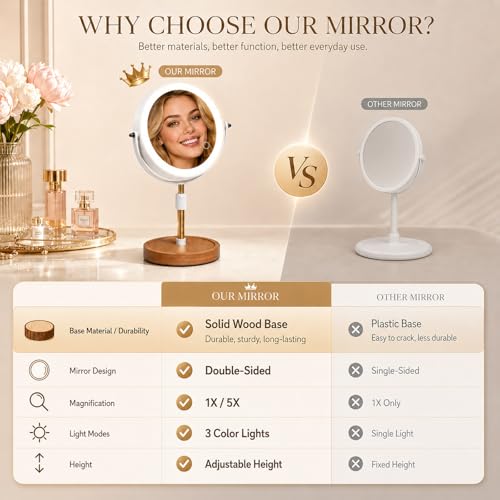 Espejo de maquillaje con luces y base de madera ajustable miniatura 7