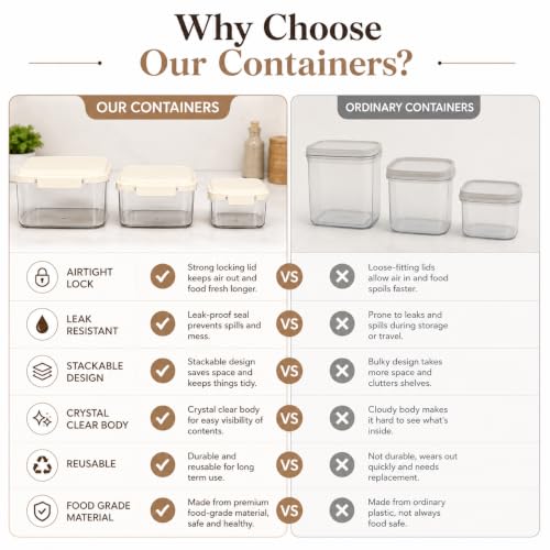 Image of Vasukie 3-Big Piece Airtight Plastic Food Storage Containers - Big Square Nesting Meal Prep Containers with Cream Airtight Locking Lids - Clear BPA-Free Kitchen & Pantry Storage Box Set