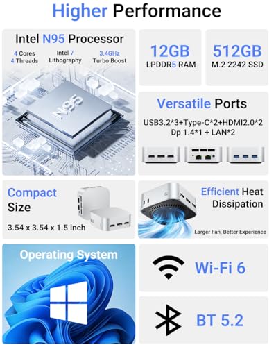 Image of Mini PC Computers N95(Beats N100, 3.4GHz), 12GB LPDDR5 RAM 512GB M.2 SSD Mini Desktop Computer, 4K HDMI DP /3 x USB3.2 Wi-Fi 6 /BT 5.2 (N95, 12GB+512GB)