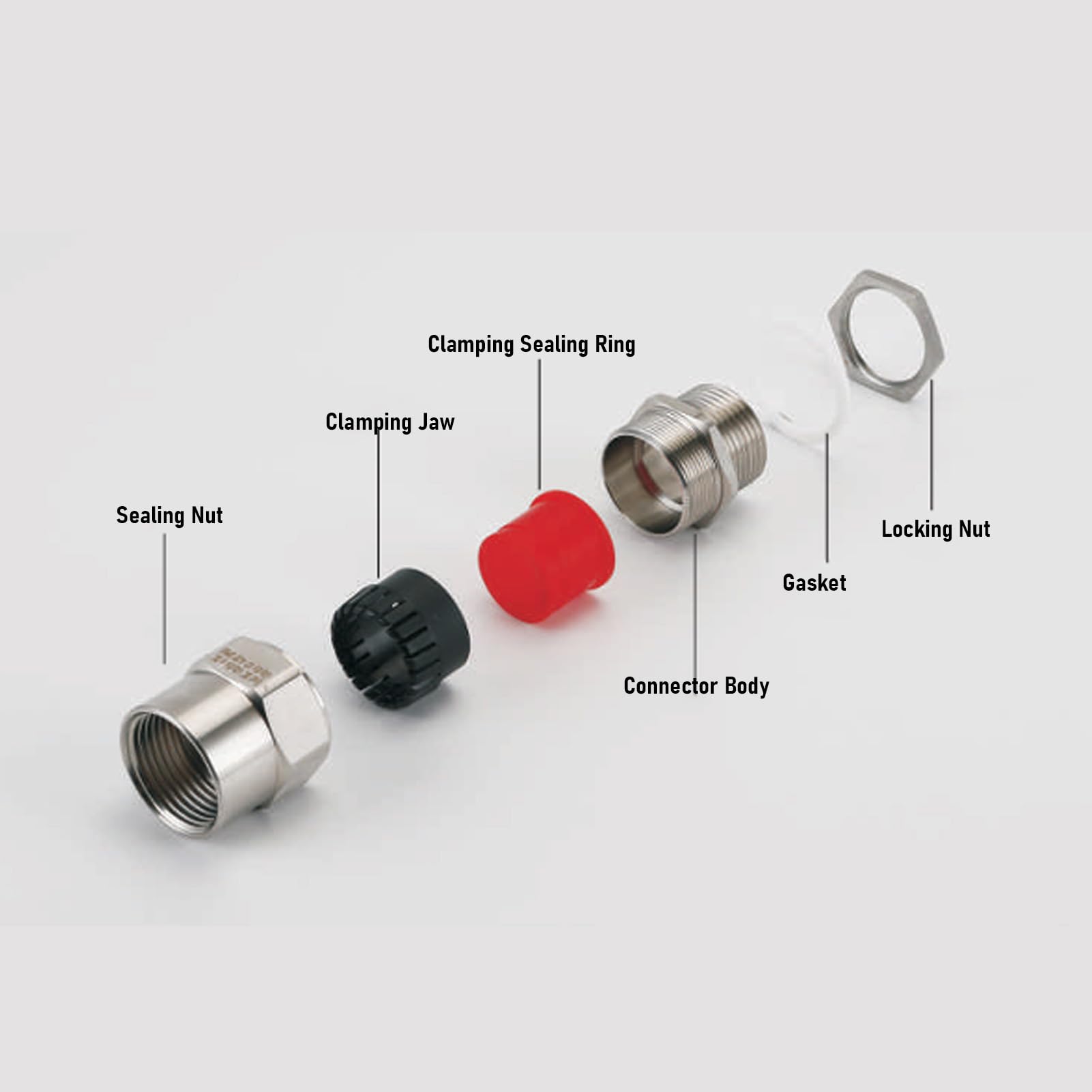 Pressacavo 1/2 NPT 304 In Acciaio Inossidabile IP66 Resistente All'acqua Cavo Antistrappo Cavo Armato Connettore per Veicoli Dispositivi Marini